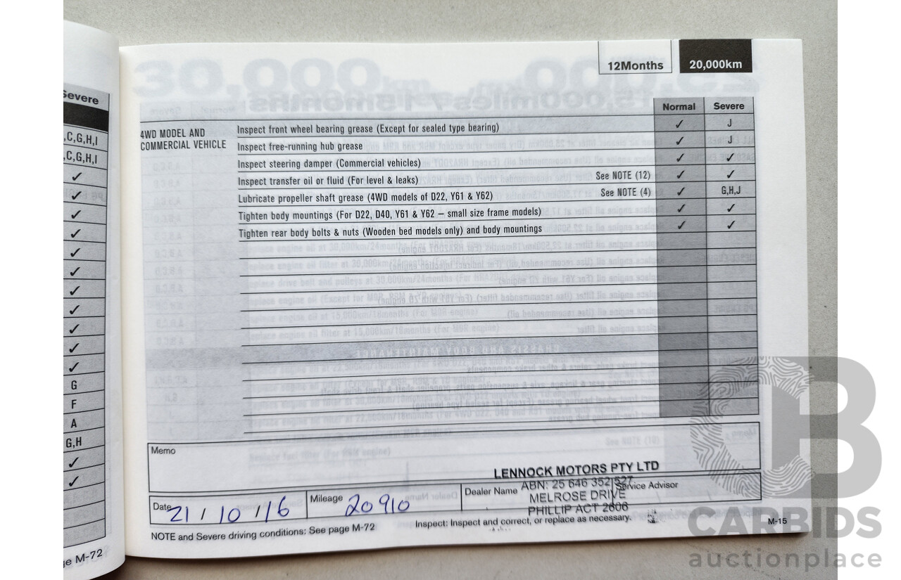 03/2016 Nissan X-Trail ST FWD T32 4D Wagon Blue 2.0L