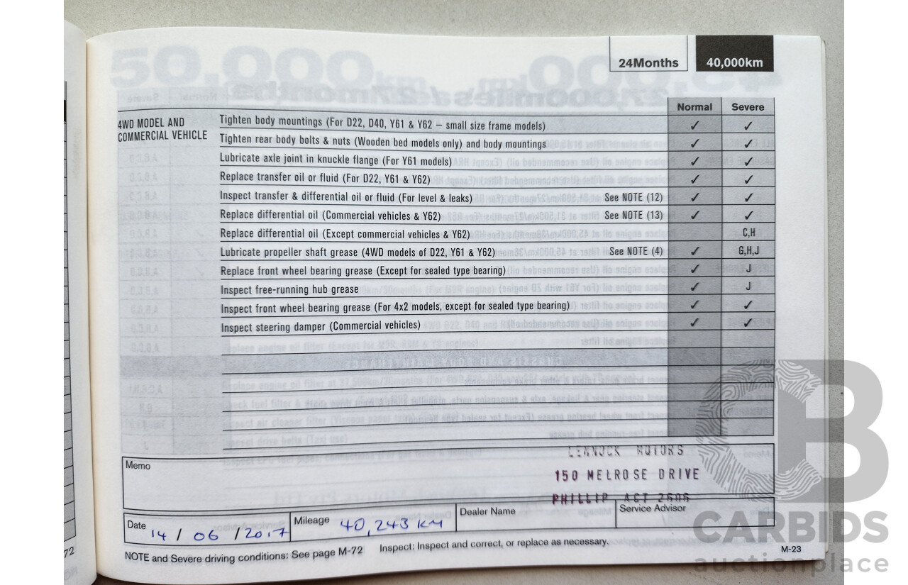 03/2016 Nissan X-Trail ST FWD T32 4D Wagon Blue 2.0L