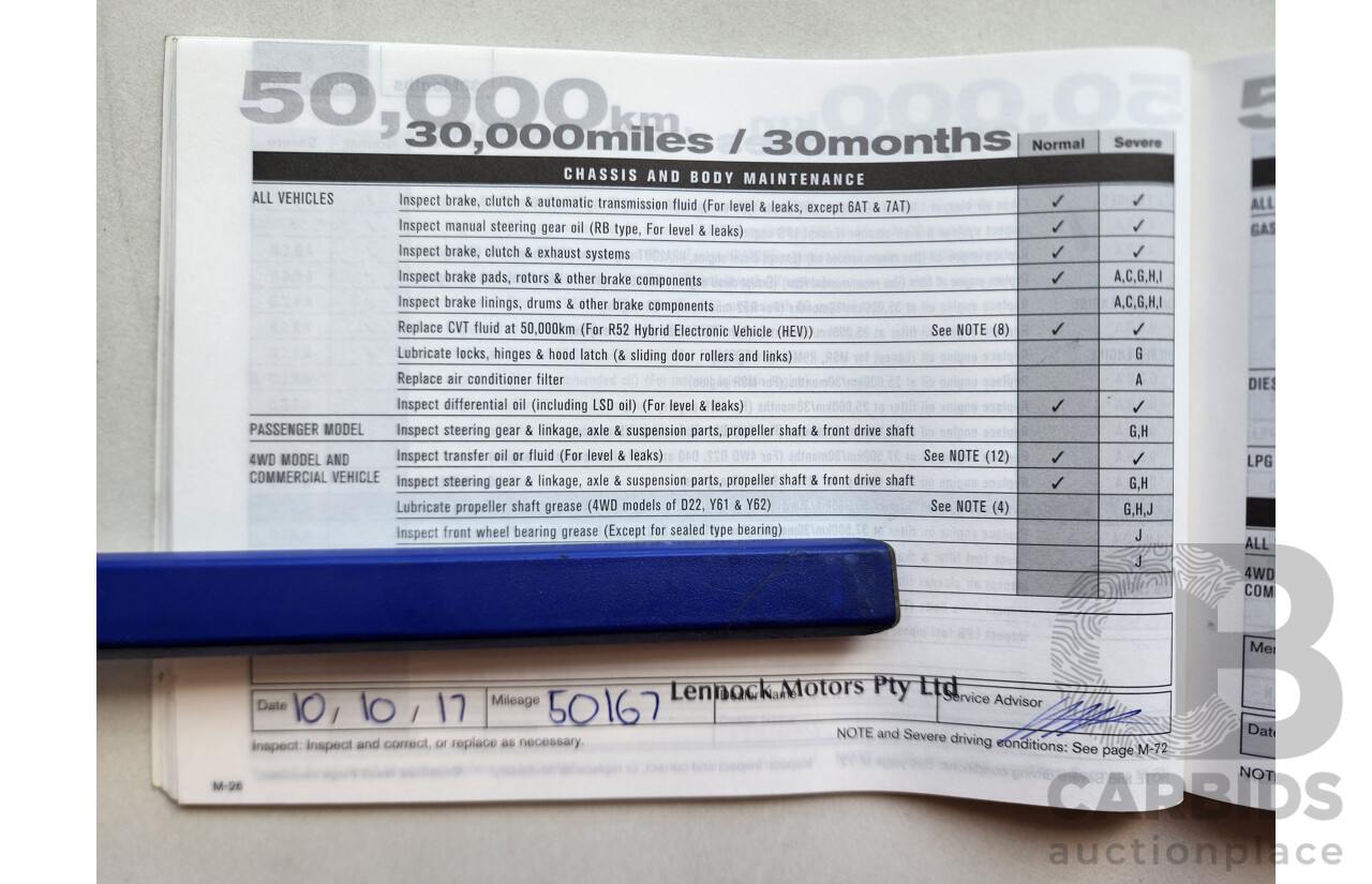 03/2016 Nissan X-Trail ST FWD T32 4D Wagon Blue 2.0L