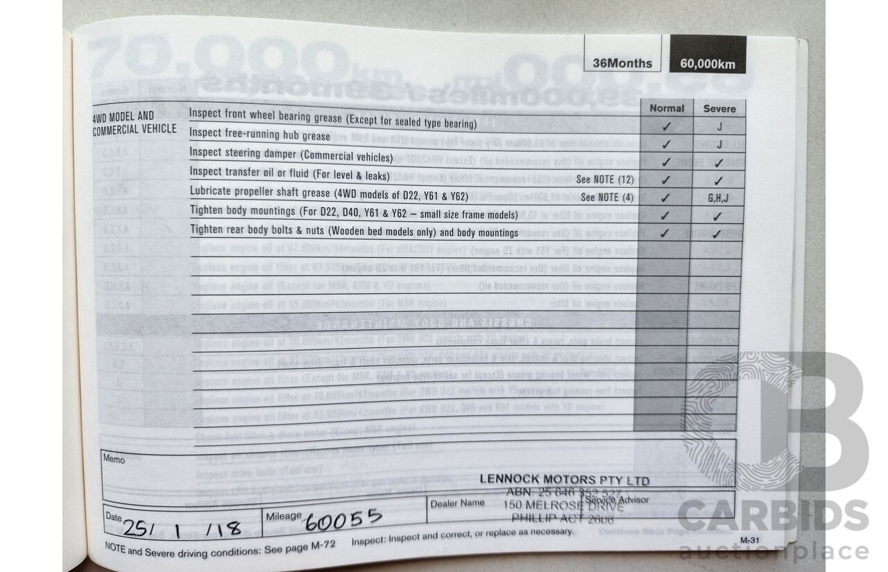 03/2016 Nissan X-Trail ST FWD T32 4D Wagon Blue 2.0L