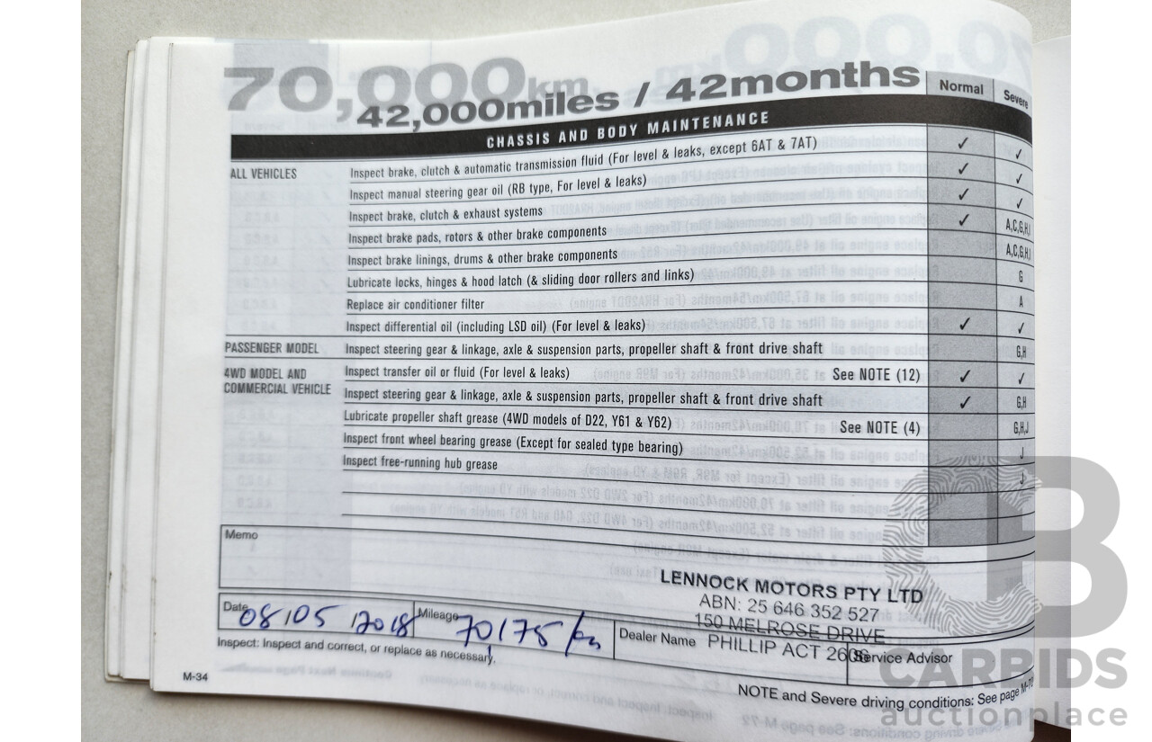 03/2016 Nissan X-Trail ST FWD T32 4D Wagon Blue 2.0L