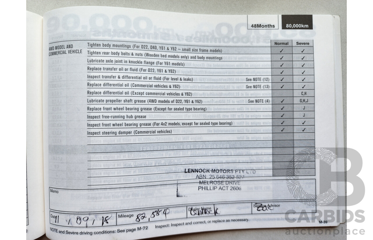 03/2016 Nissan X-Trail ST FWD T32 4D Wagon Blue 2.0L