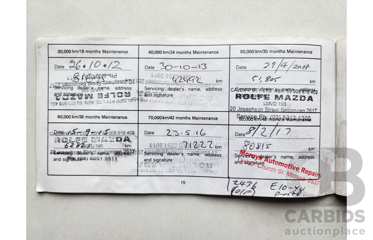 04/2009 Mazda Mazda2 NEO FWD DE 5D Hatchback Silver 1.5L