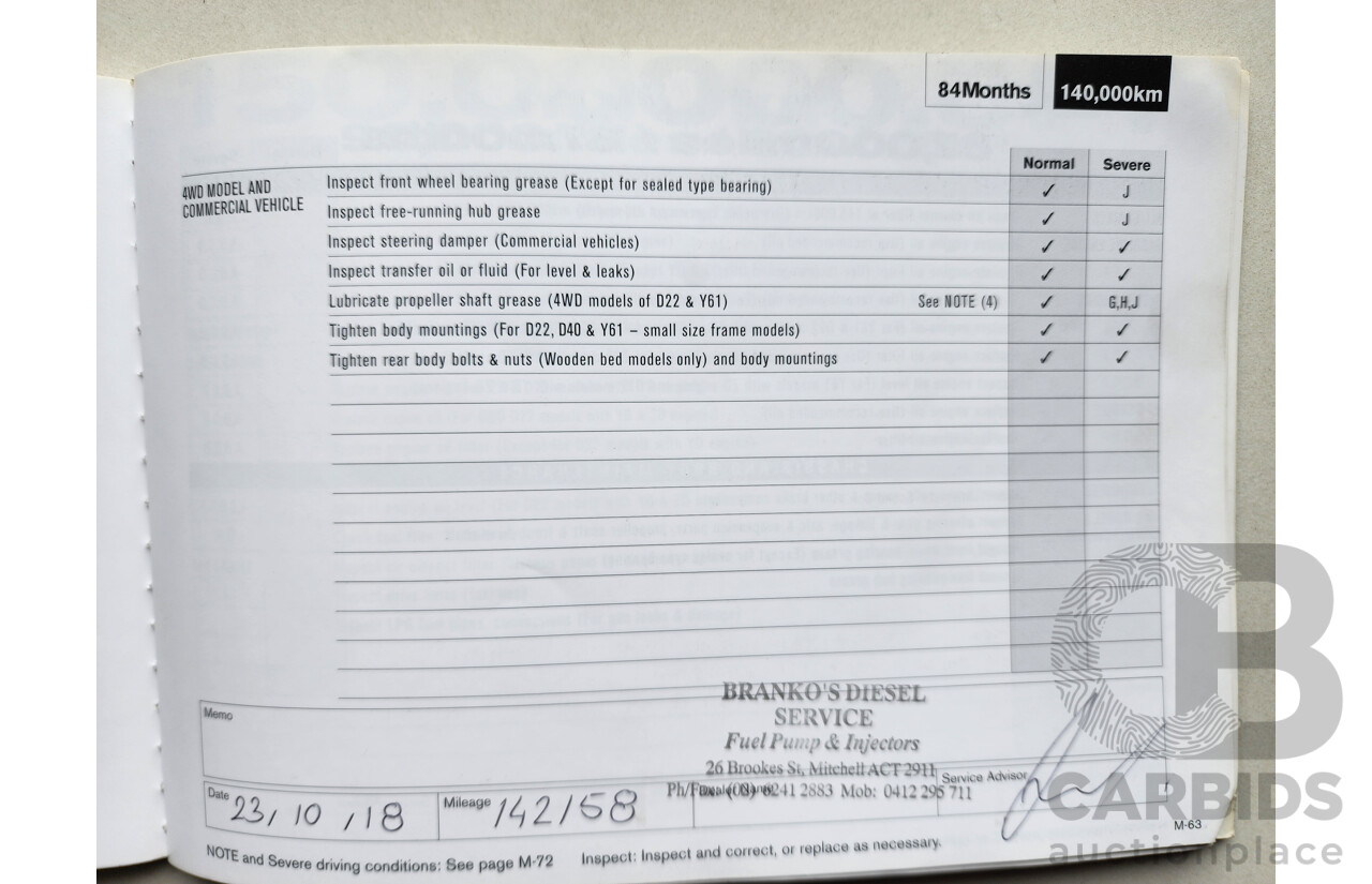 07/2010 Nissan Navara ST-X 4x4 D40 Dual Cab P/Up Black 2.5L