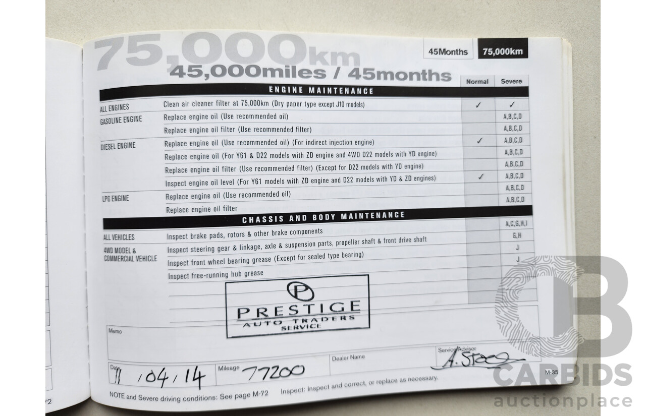 07/2010 Nissan Navara ST-X 4x4 D40 Dual Cab P/Up Black 2.5L