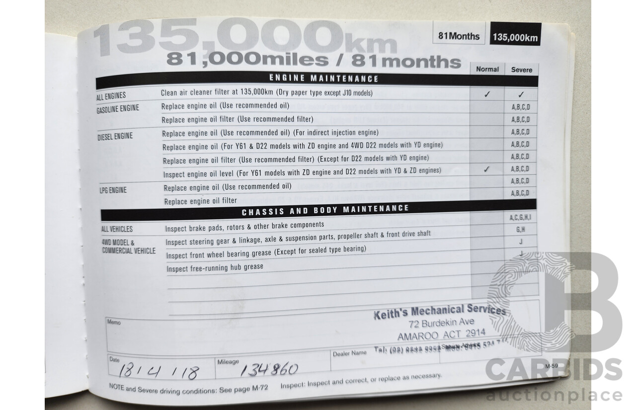 07/2010 Nissan Navara ST-X 4x4 D40 Dual Cab P/Up Black 2.5L