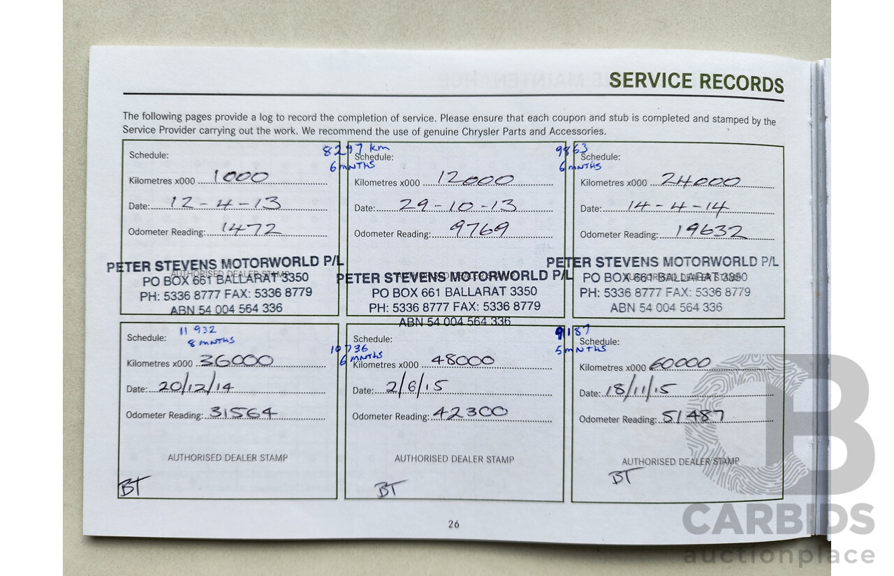 09/2012 Jeep Cherokee SPORT (4x2) RWD KK MY12 4D Wagon Blue 3.7L