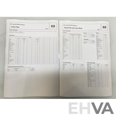 HP (P3015) LaserJet Printer