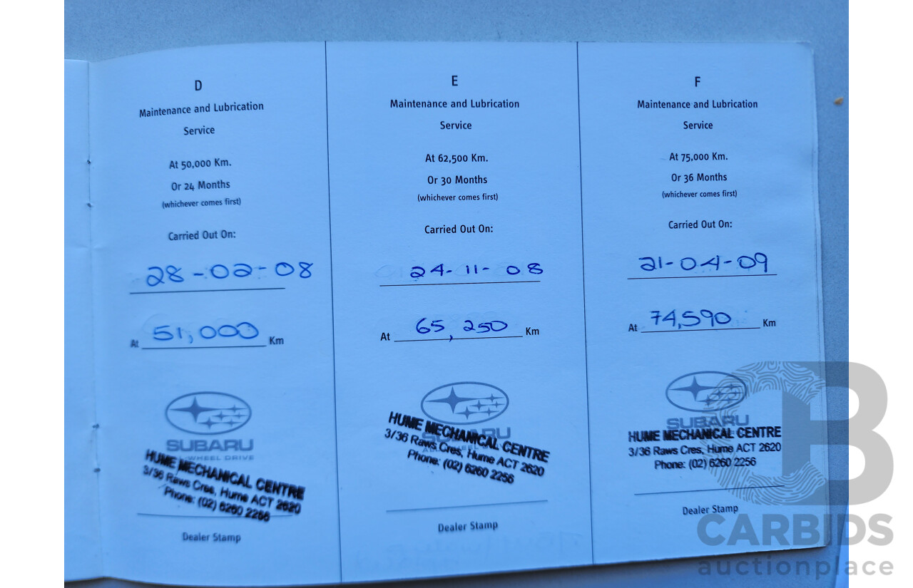 11/2005 Subaru Impreza 2.0i AWD MY06 5D Hatchback Silver 2.0L