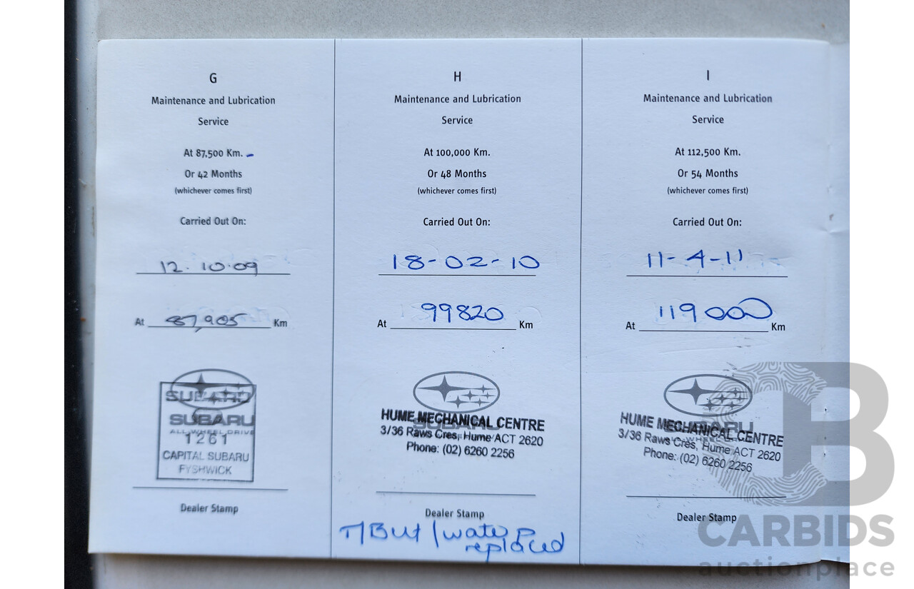 11/2005 Subaru Impreza 2.0i AWD MY06 5D Hatchback Silver 2.0L