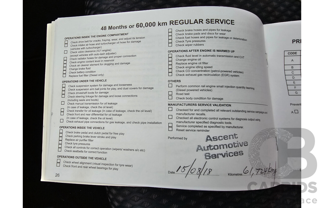 10/2015 Mitsubishi Outlander LS (4x2) ZK MY16 4d Wagon Titanium Metallic Grey 2.0L