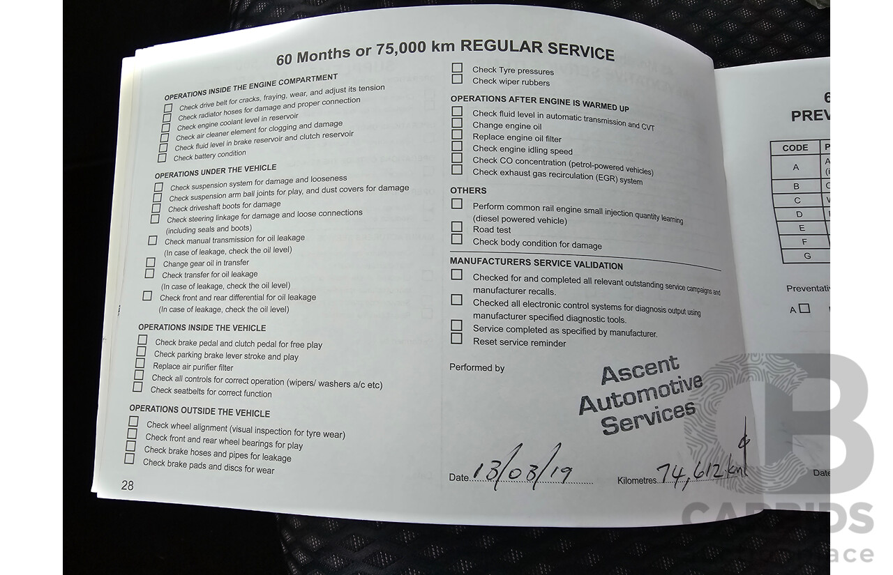 10/2015 Mitsubishi Outlander LS (4x2) ZK MY16 4d Wagon Titanium Metallic Grey 2.0L