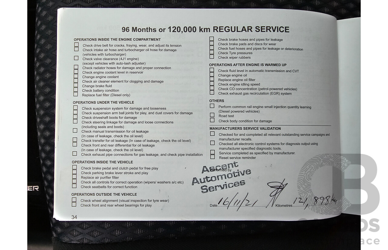 10/2015 Mitsubishi Outlander LS (4x2) ZK MY16 4d Wagon Titanium Metallic Grey 2.0L