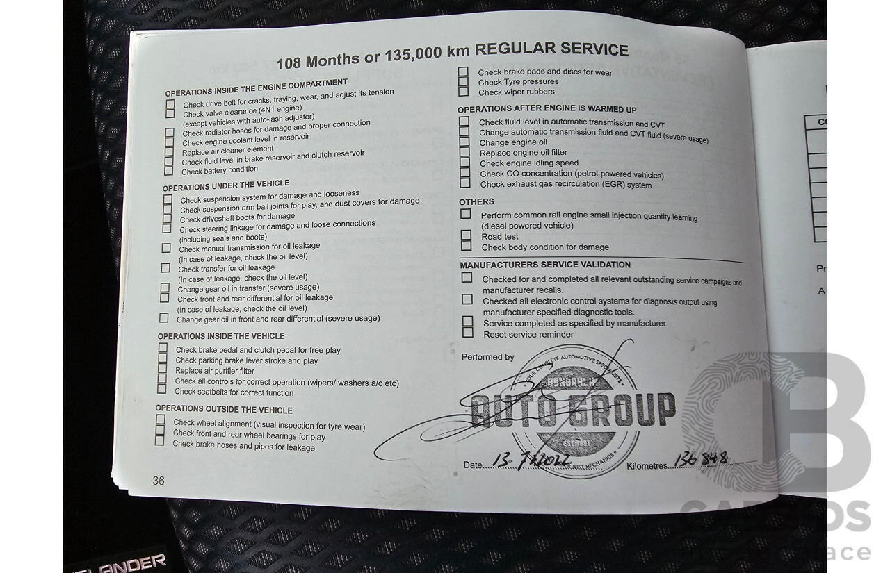 10/2015 Mitsubishi Outlander LS (4x2) ZK MY16 4d Wagon Titanium Metallic Grey 2.0L