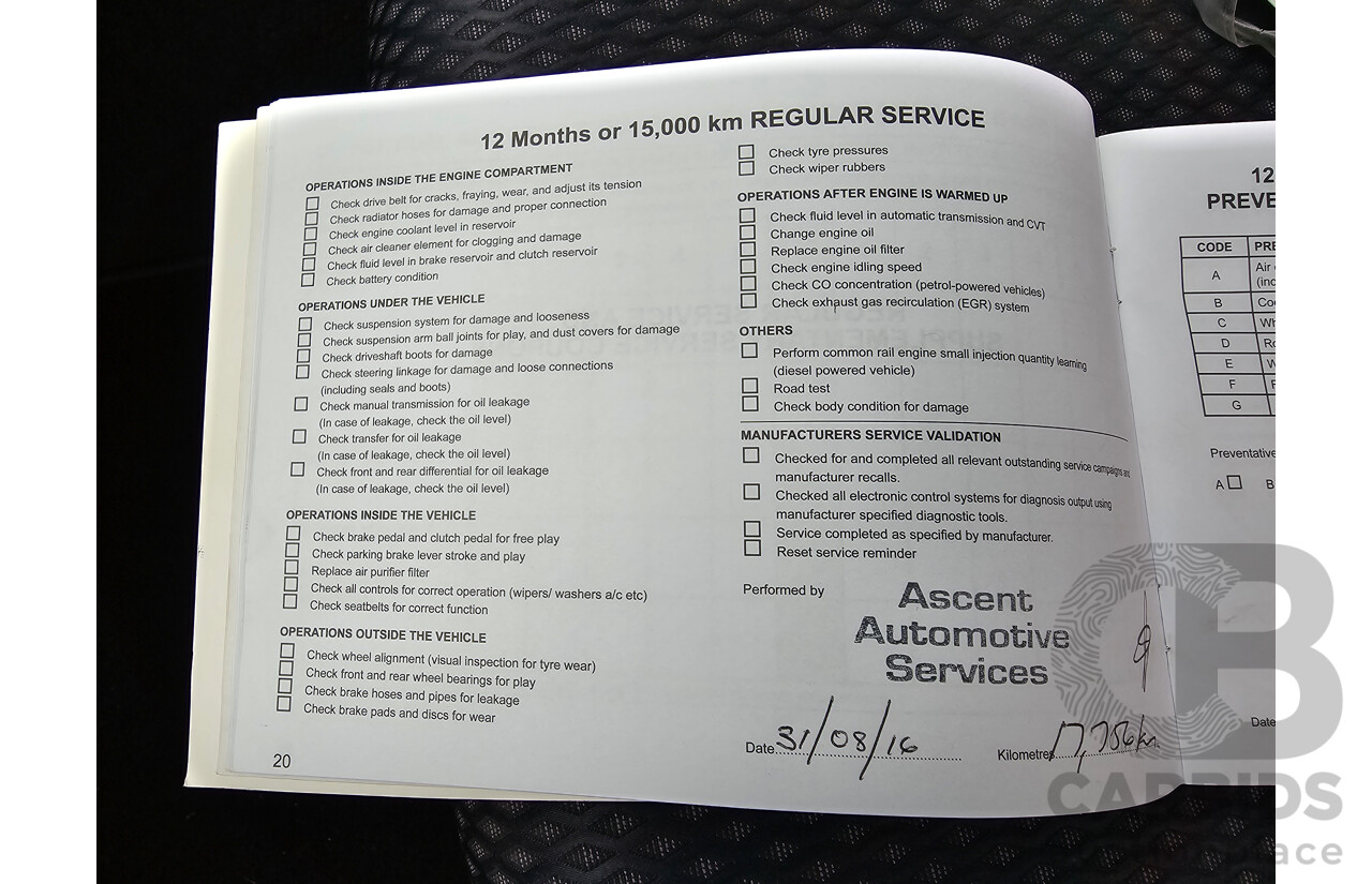 10/2015 Mitsubishi Outlander LS (4x2) ZK MY16 4d Wagon Titanium Metallic Grey 2.0L