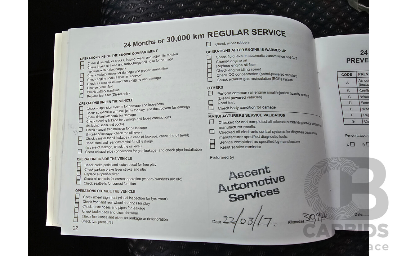 10/2015 Mitsubishi Outlander LS (4x2) ZK MY16 4d Wagon Titanium Metallic Grey 2.0L