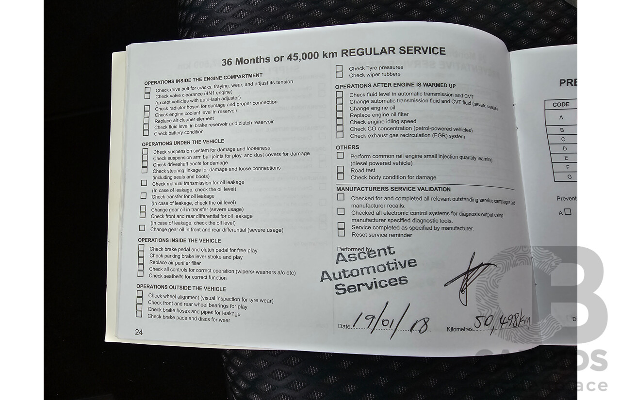 10/2015 Mitsubishi Outlander LS (4x2) ZK MY16 4d Wagon Titanium Metallic Grey 2.0L