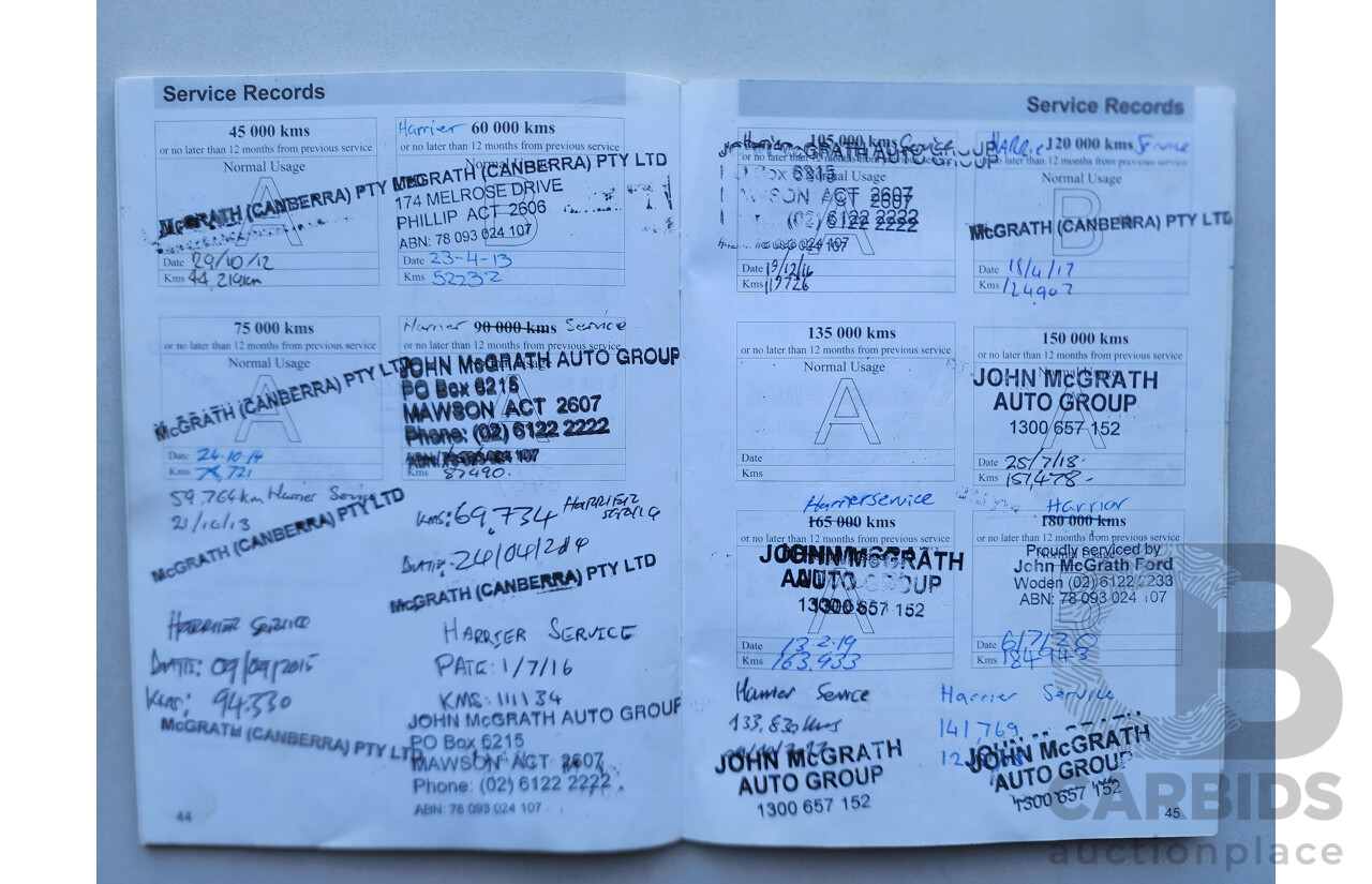 09/2008 Ford Mondeo TDCi FWD MA 5D Hatchback Red 2.0L