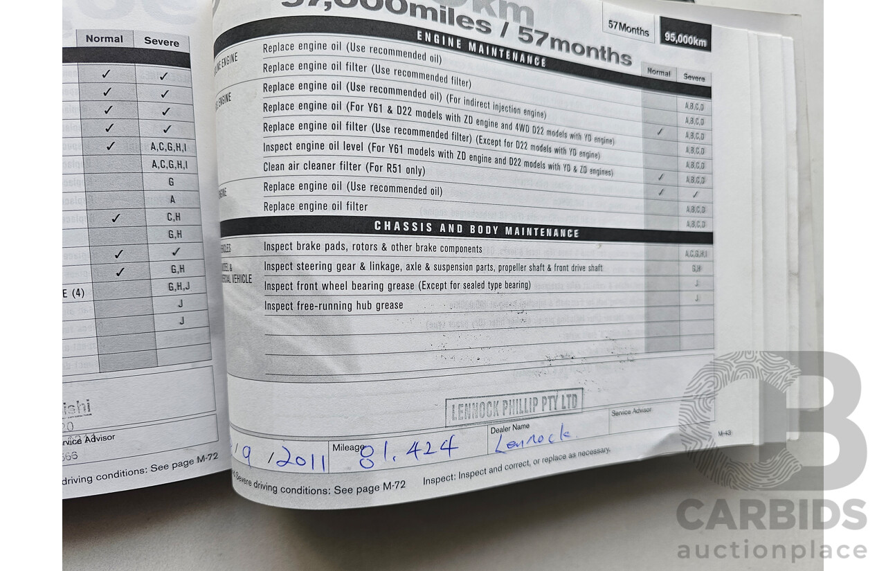 2/2006 Nissan Murano ST Z50 4d Wagon Black 3.5L