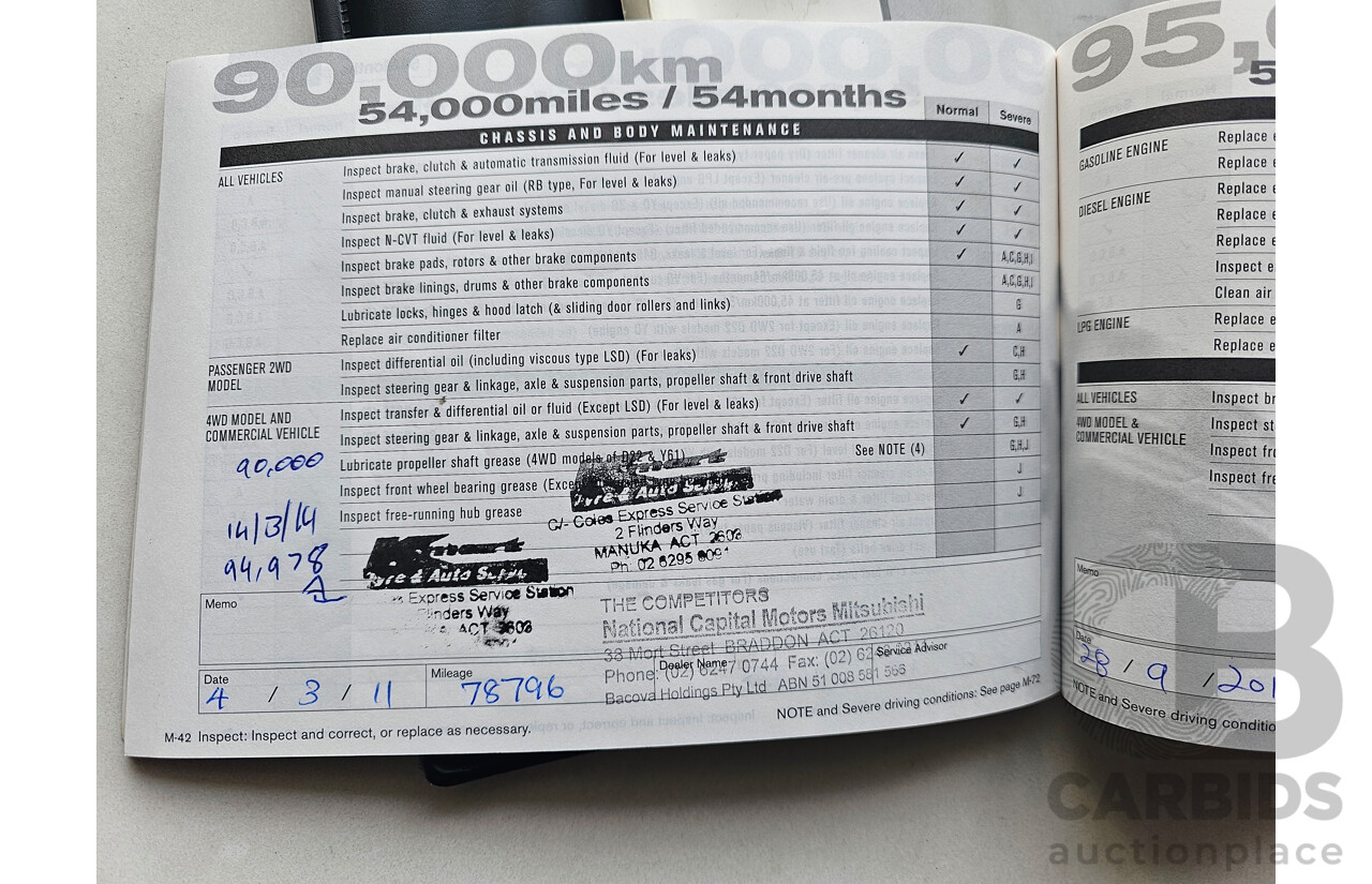 2/2006 Nissan Murano ST Z50 4d Wagon Black 3.5L