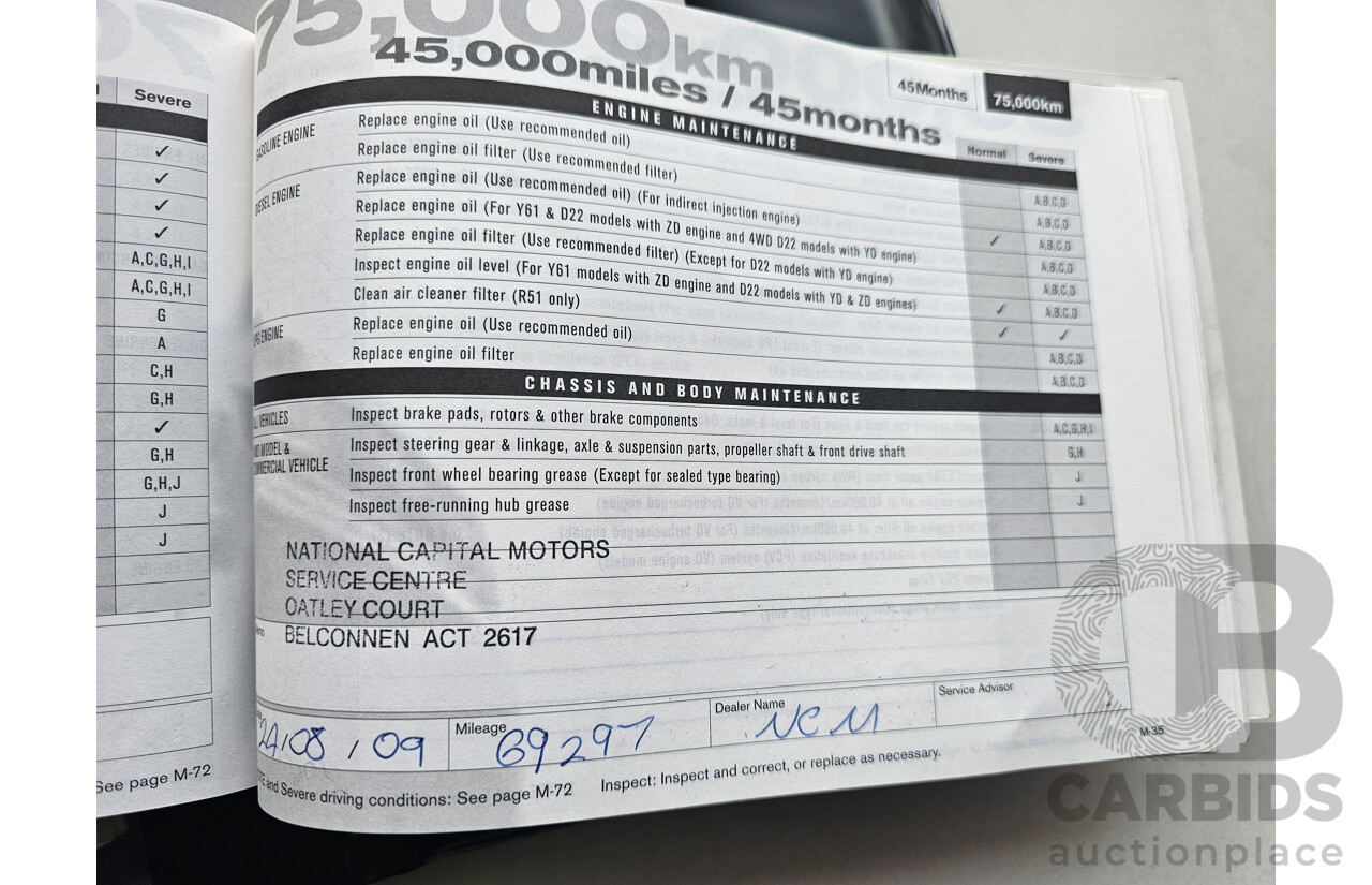 2/2006 Nissan Murano ST Z50 4d Wagon Black 3.5L