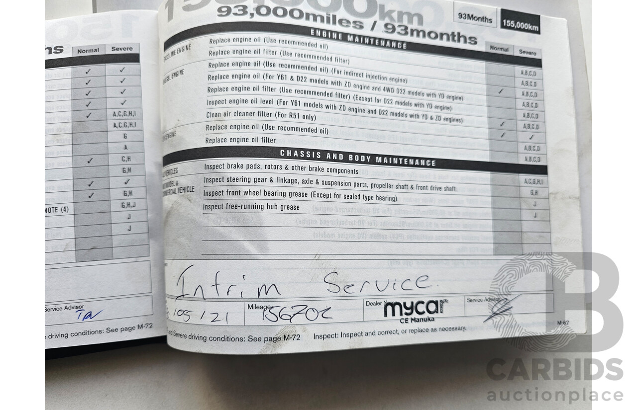 2/2006 Nissan Murano ST Z50 4d Wagon Black 3.5L