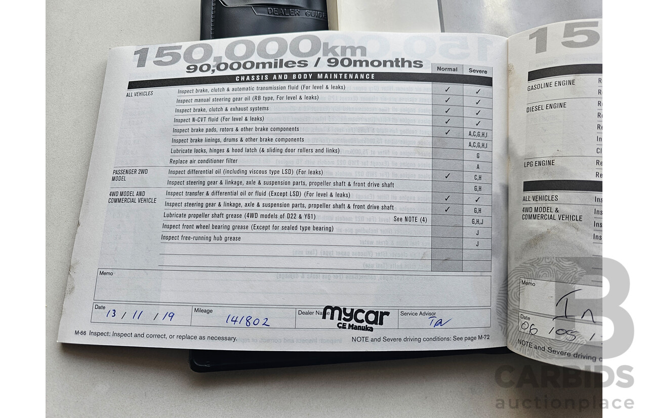 2/2006 Nissan Murano ST Z50 4d Wagon Black 3.5L