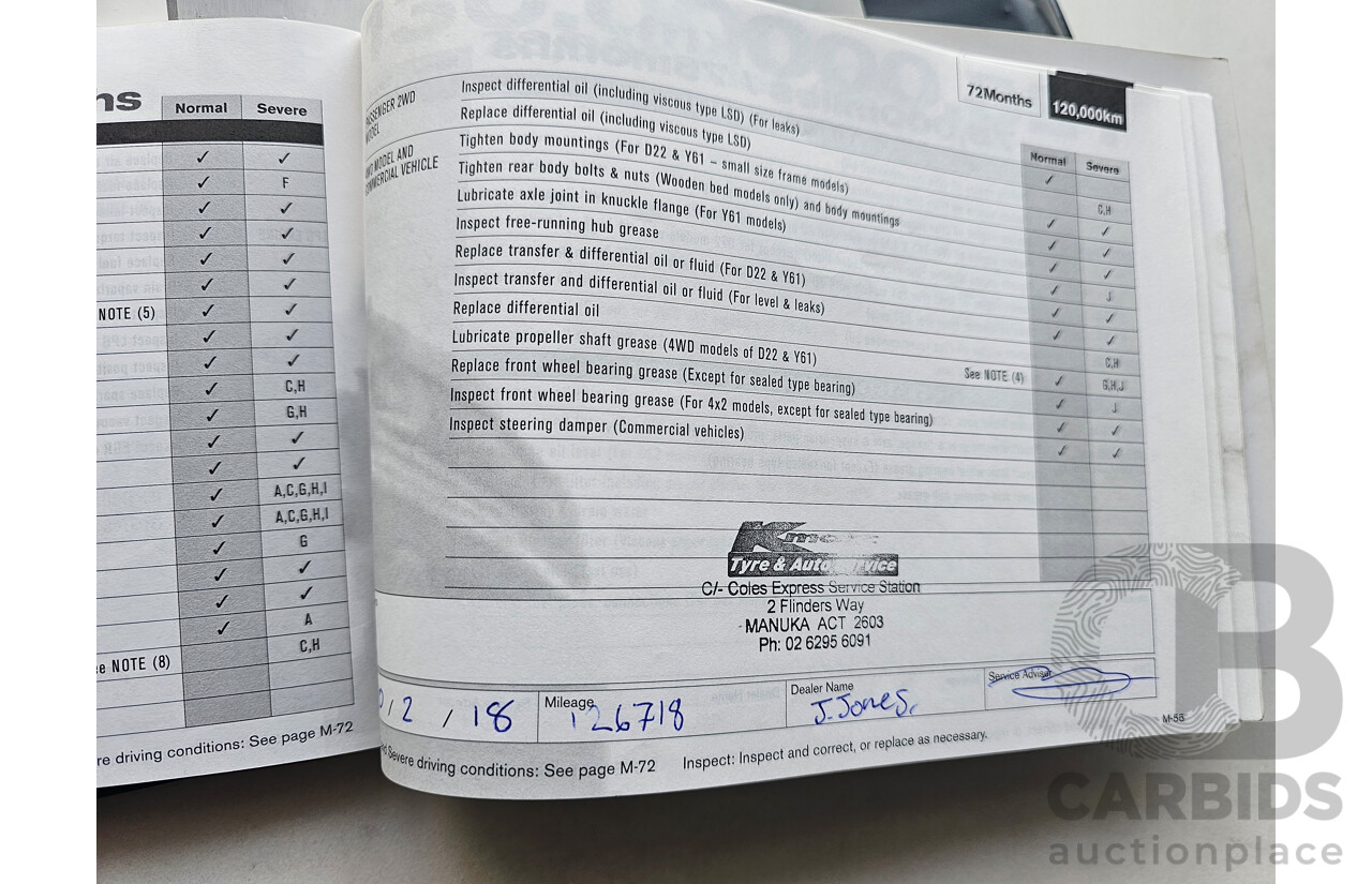 2/2006 Nissan Murano ST Z50 4d Wagon Black 3.5L