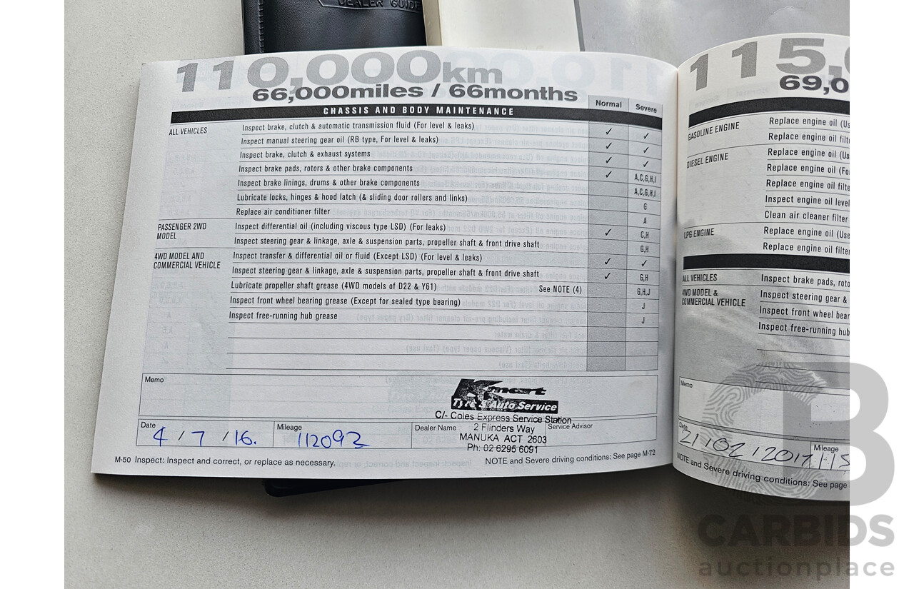 2/2006 Nissan Murano ST Z50 4d Wagon Black 3.5L