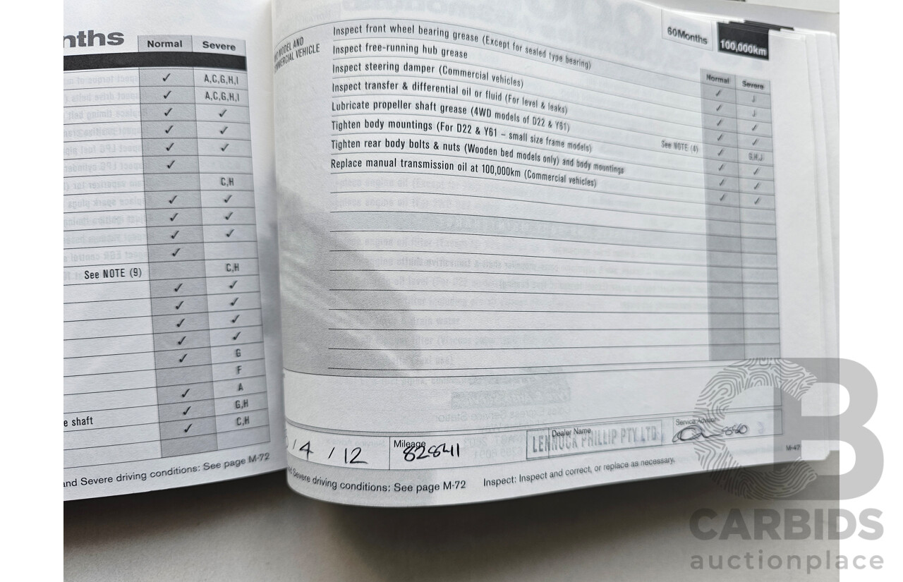 2/2006 Nissan Murano ST Z50 4d Wagon Black 3.5L