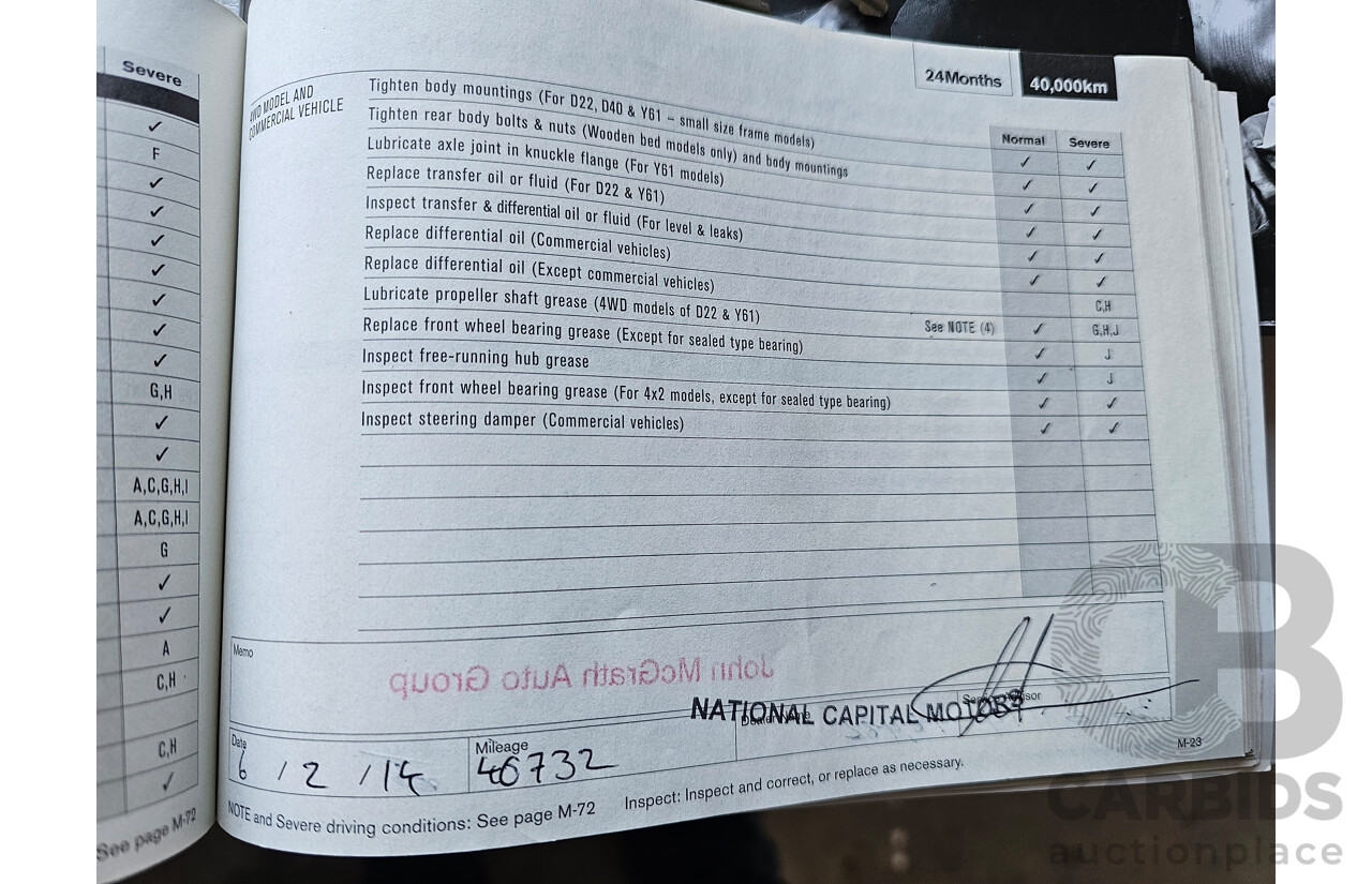 8/2011 Nissan X-Trail ST (fwd) T31 MY11 4d Wagon Silver 2.0L