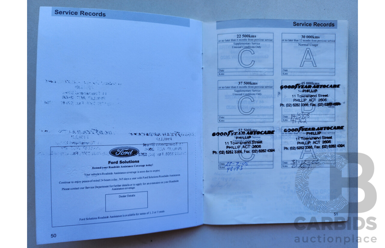 07/2006 Ford Territory TURBO (4x4) AWD SY 4D Wagon Grey 4.0L