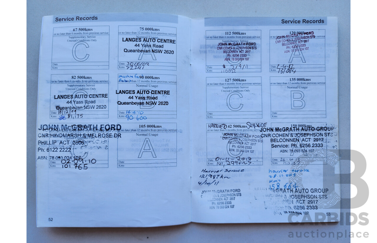 07/2006 Ford Territory TURBO (4x4) AWD SY 4D Wagon Grey 4.0L