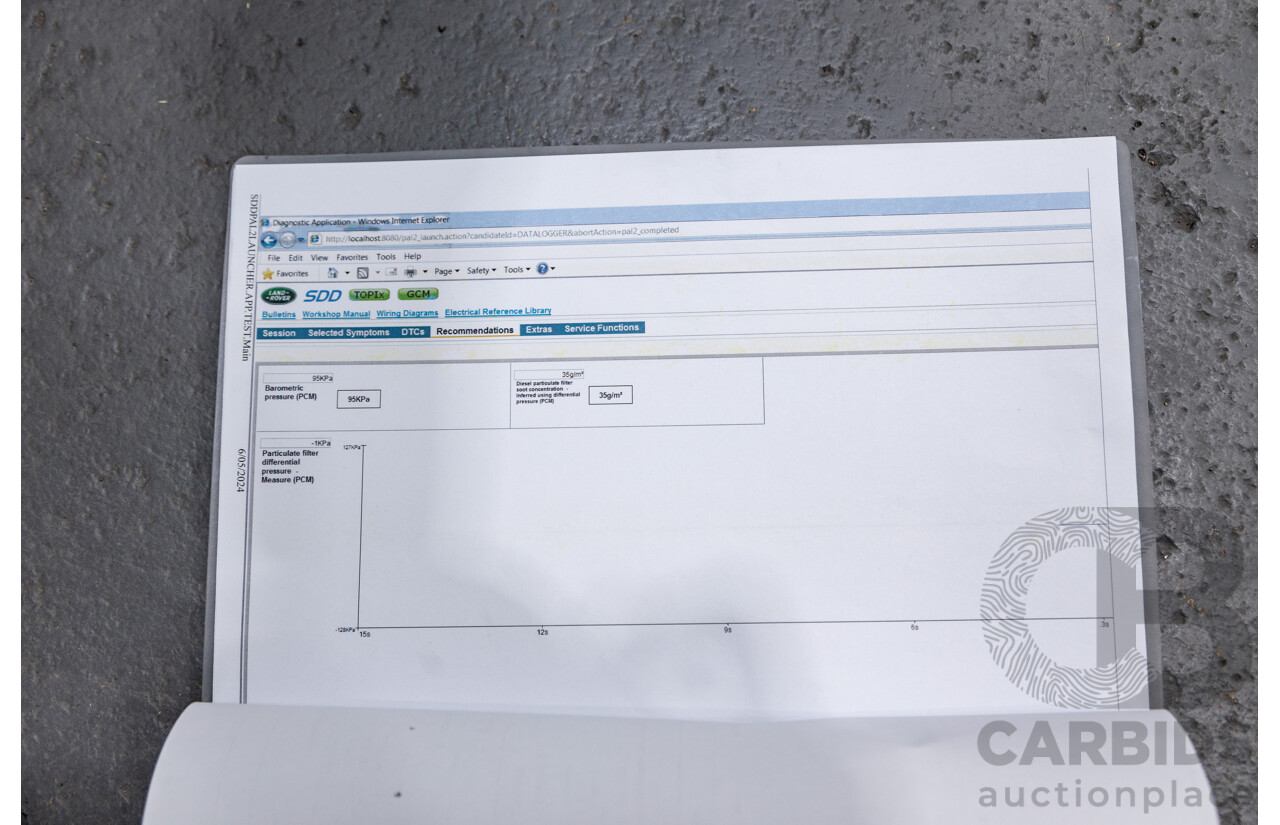 10/2015 Land Rover Range Rover Sport 3.0 SDV6 SE (AWD) LW MY15.5 4d Wagon Fuji White Twin Turbo Diesel V6 3.0L