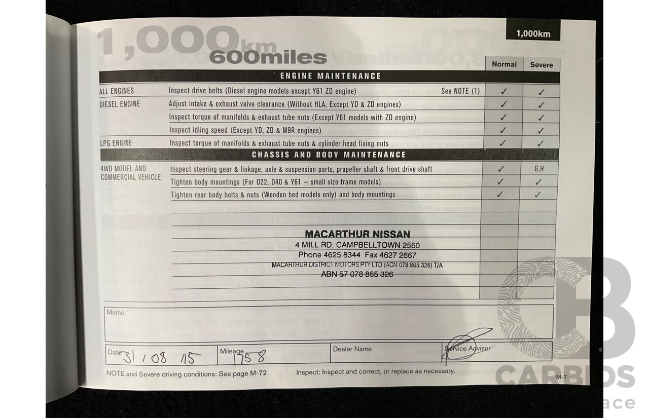 7/2015 Nissan Qashqai TI (4x2) J11 4d Wagon Metallic Grey 2.0L