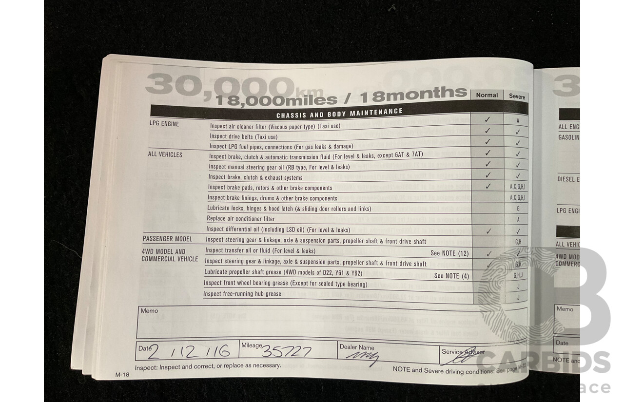 7/2015 Nissan Qashqai TI (4x2) J11 4d Wagon Metallic Grey 2.0L