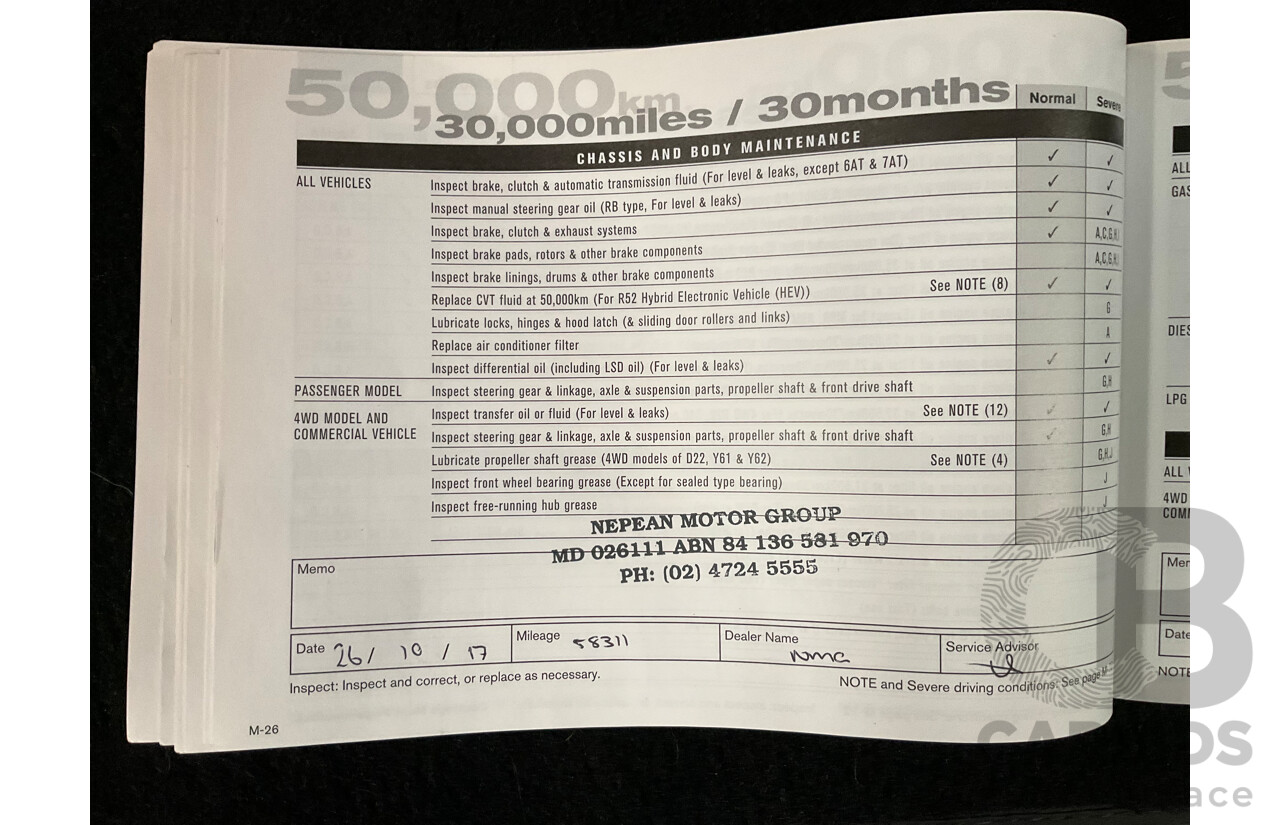 7/2015 Nissan Qashqai TI (4x2) J11 4d Wagon Metallic Grey 2.0L