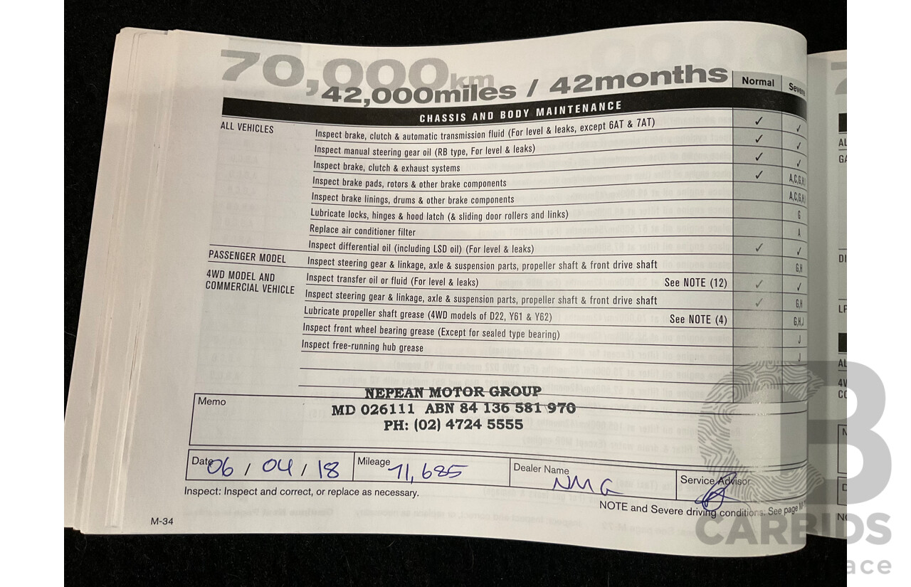 7/2015 Nissan Qashqai TI (4x2) J11 4d Wagon Metallic Grey 2.0L