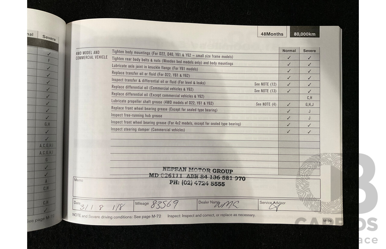 7/2015 Nissan Qashqai TI (4x2) J11 4d Wagon Metallic Grey 2.0L