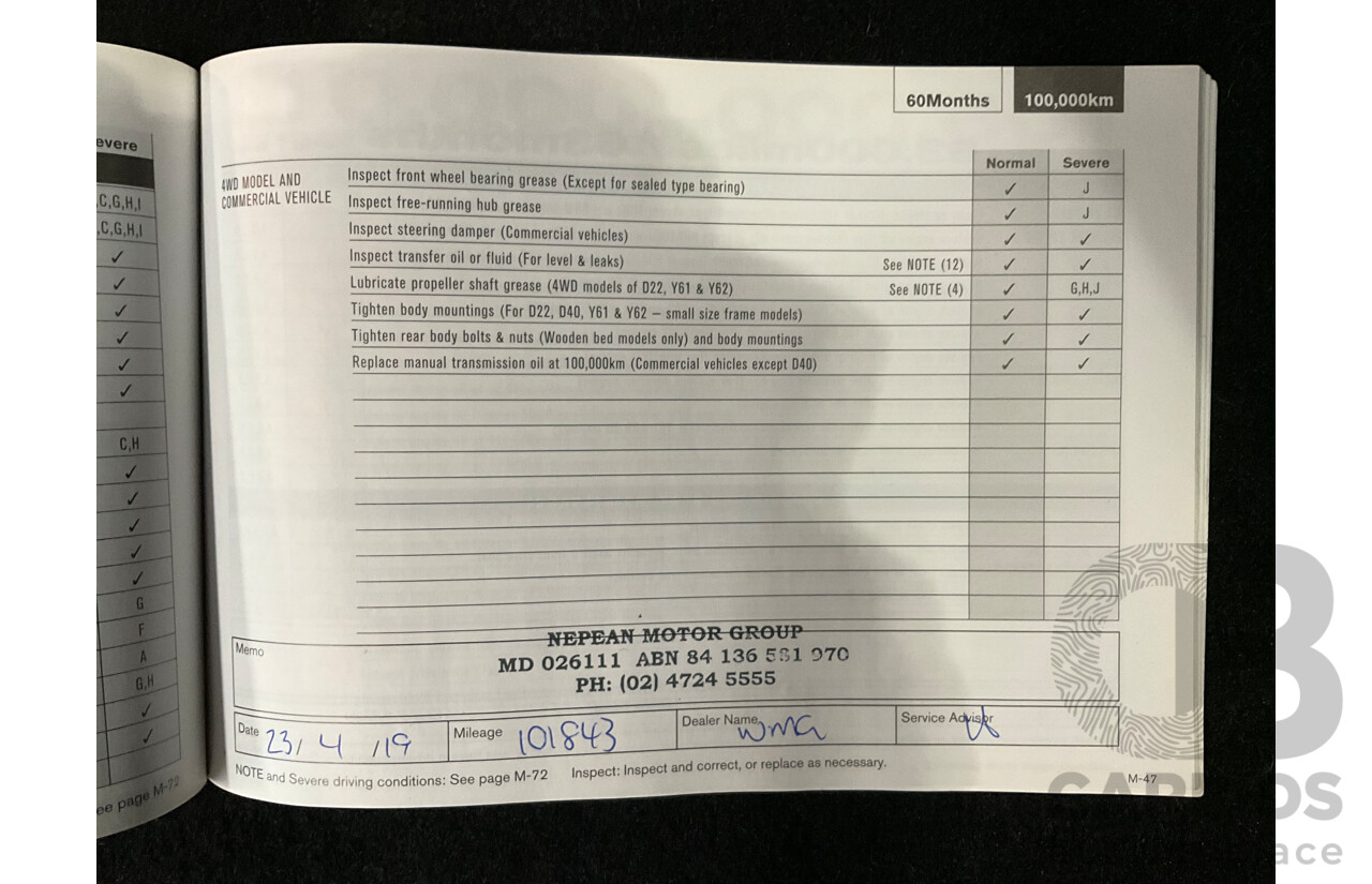 7/2015 Nissan Qashqai TI (4x2) J11 4d Wagon Metallic Grey 2.0L