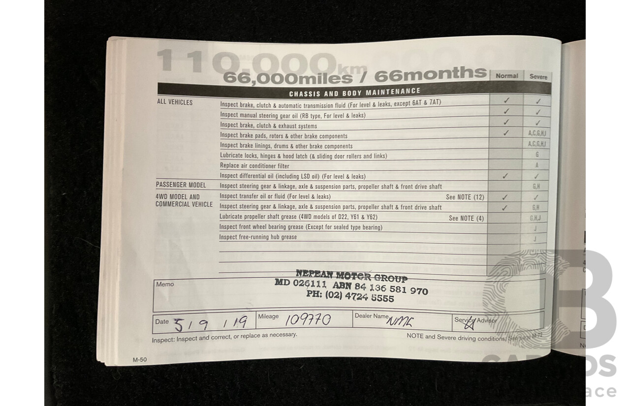 7/2015 Nissan Qashqai TI (4x2) J11 4d Wagon Metallic Grey 2.0L