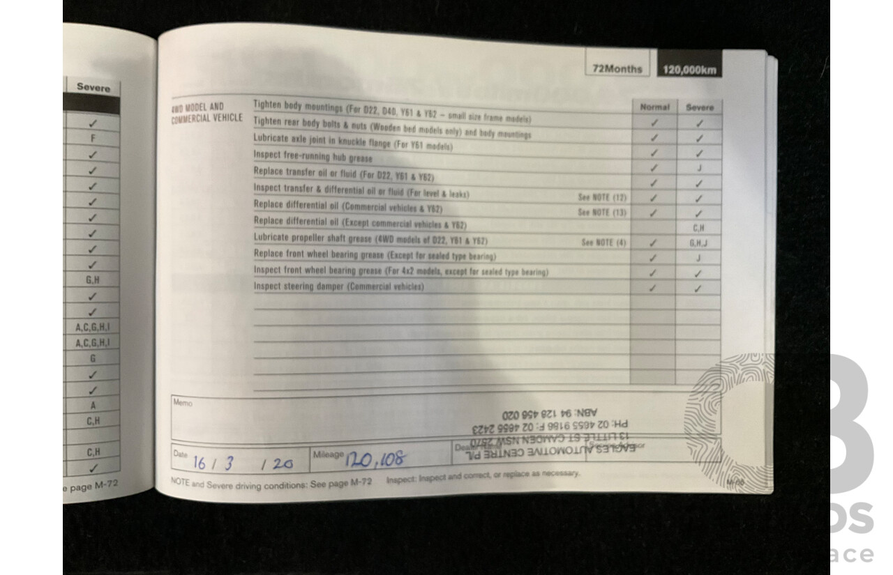 7/2015 Nissan Qashqai TI (4x2) J11 4d Wagon Metallic Grey 2.0L