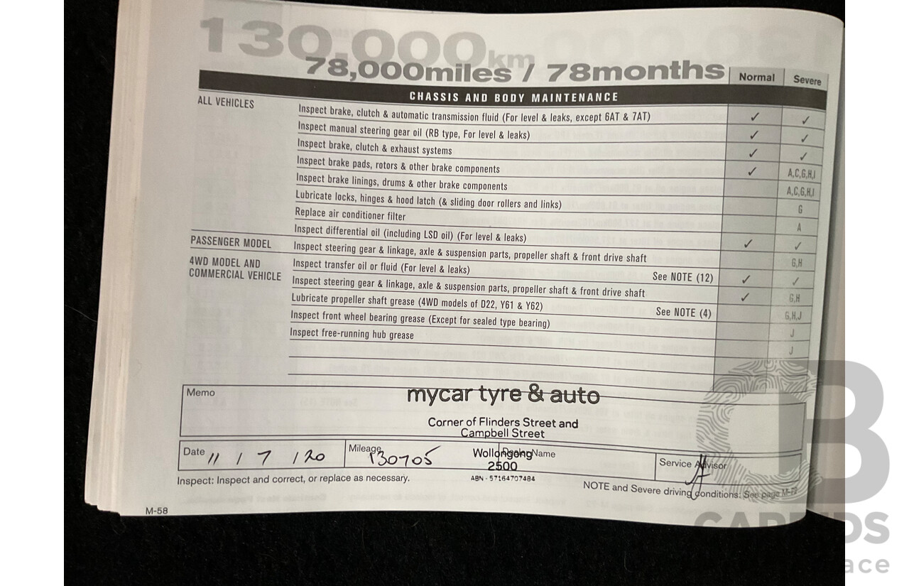 7/2015 Nissan Qashqai TI (4x2) J11 4d Wagon Metallic Grey 2.0L