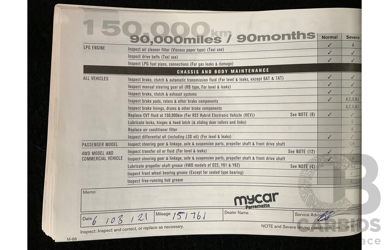 7/2015 Nissan Qashqai TI (4x2) J11 4d Wagon Metallic Grey 2.0L