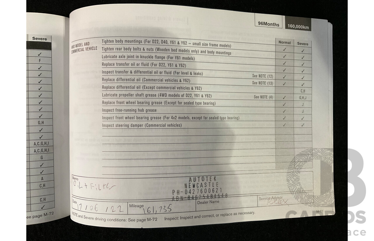 7/2015 Nissan Qashqai TI (4x2) J11 4d Wagon Metallic Grey 2.0L