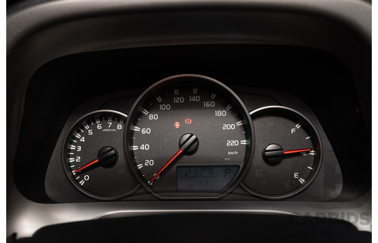 5/2017 Toyota Rav4 GX ZSA42R MY17 4d Wagon Metallic Blue 2.0L