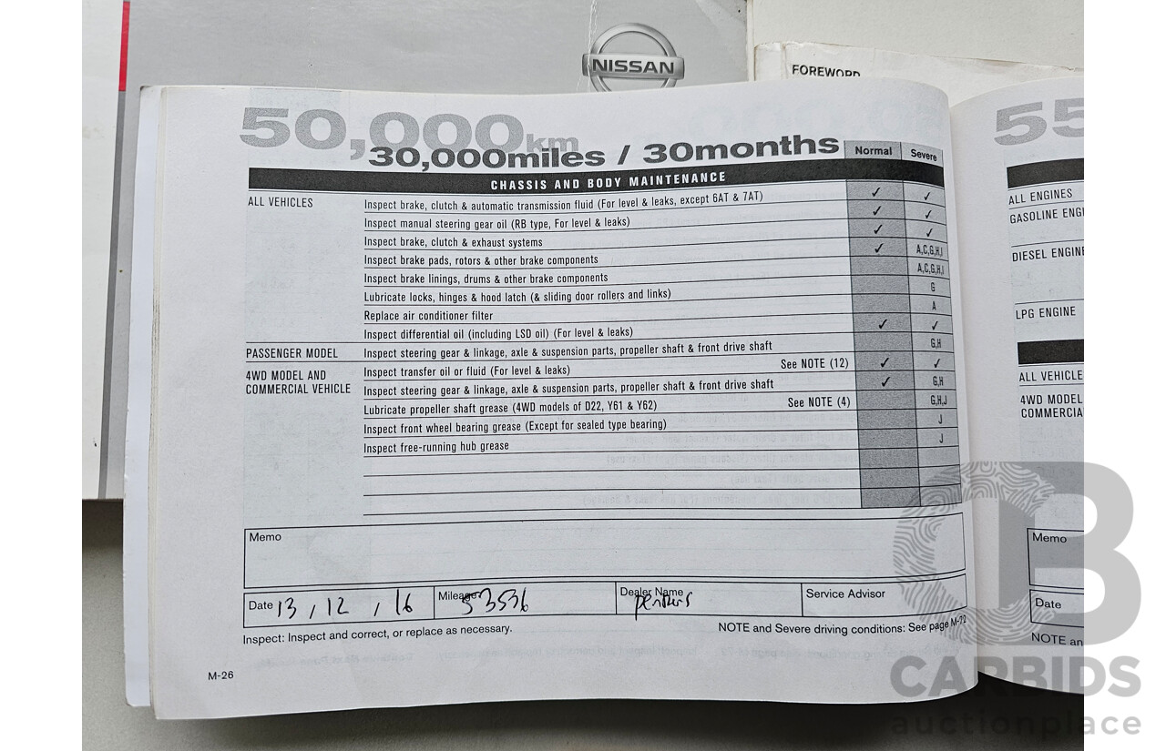 7/2014 Nissan Pathfinder ST (4x4) R52 4d Wagon White 3.5L