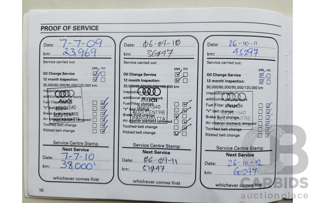 04/2006 Audi A3 SPORTBACK 3.2 QUATTRO AMBITION AWD 8P 5D Hatchback Red 3.2L