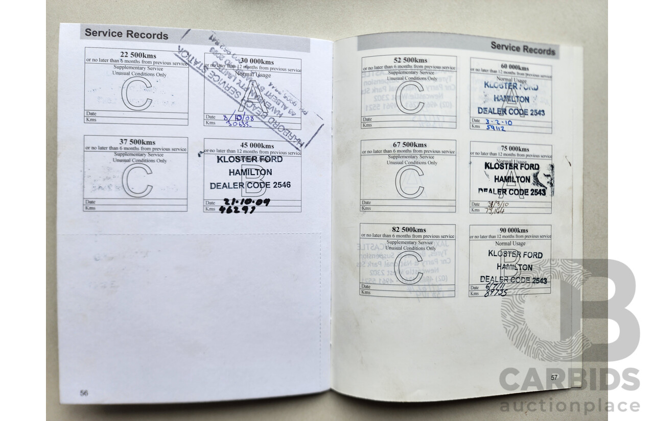 04/2006 Ford Falcon XR6 MAGNET RWD BF Utility Silver 4.0L