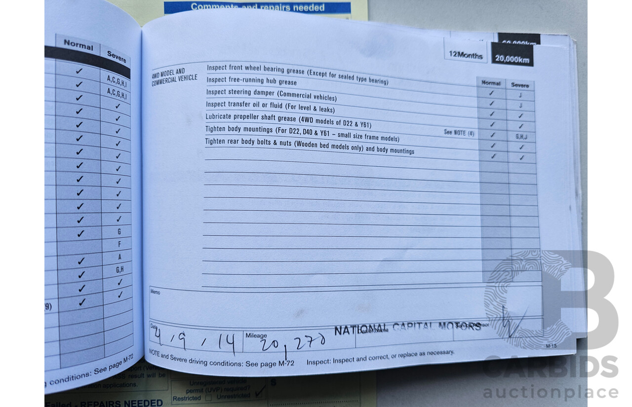 5/2013 Nissan Navara ST (4x4) D40 MY12 Dual Cab P/Up Red 2.5L